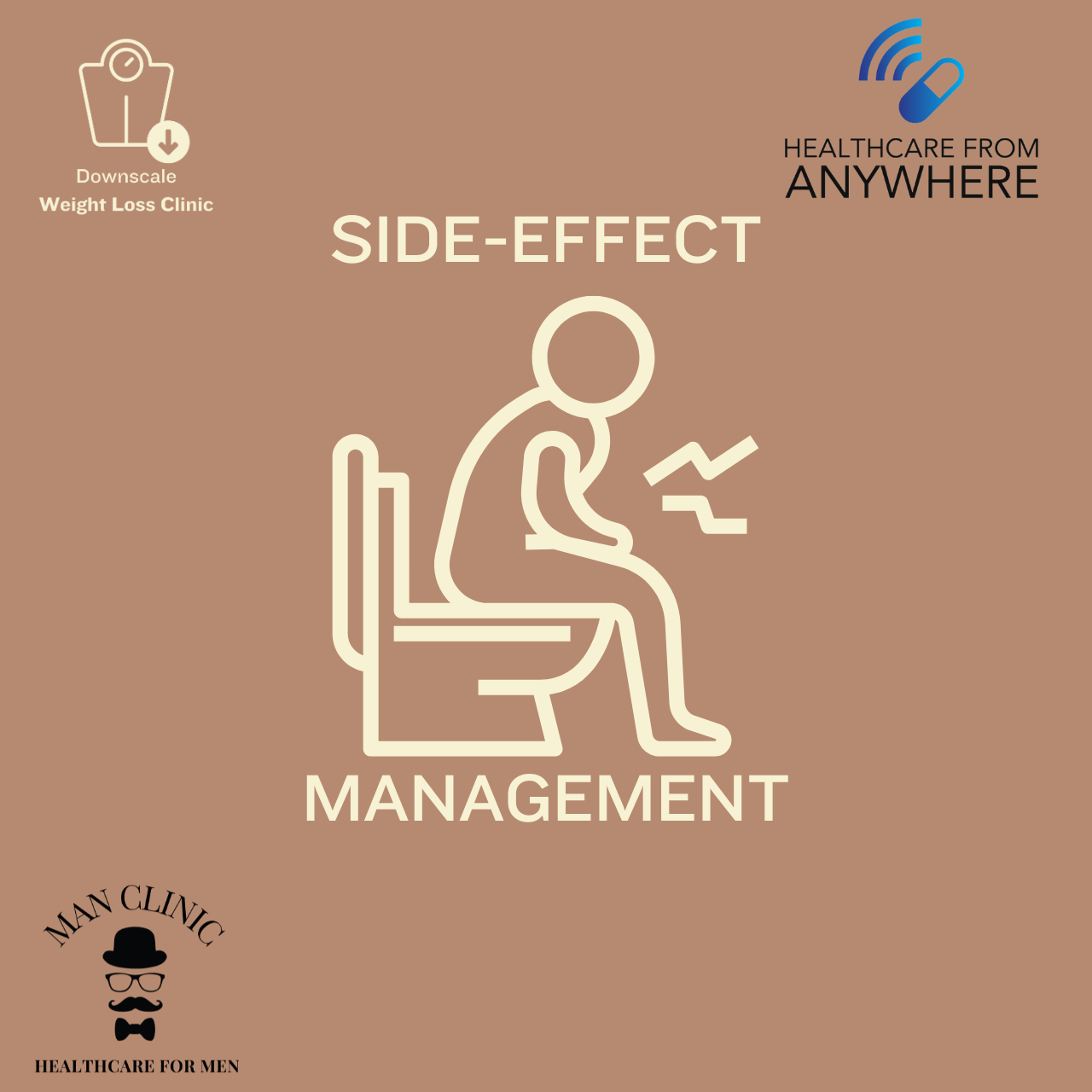 Side-effect management